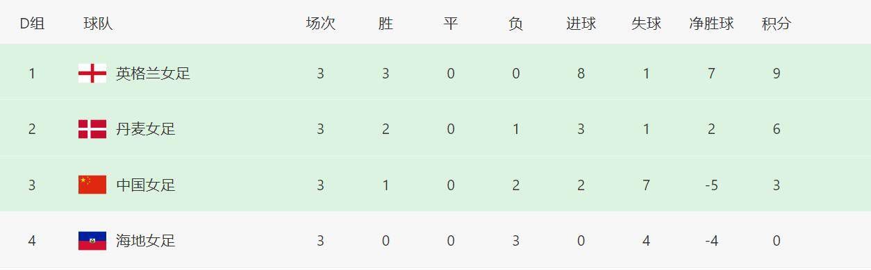99热资源