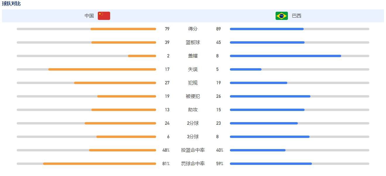 91最新视频在线观看