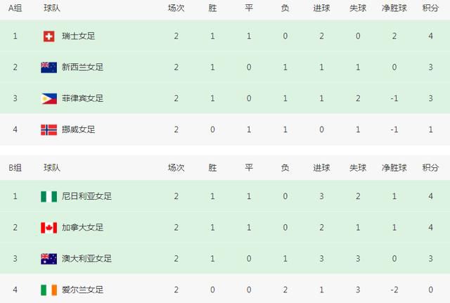 蜜桃视频在线观看18