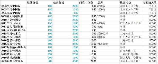 福利影院在线