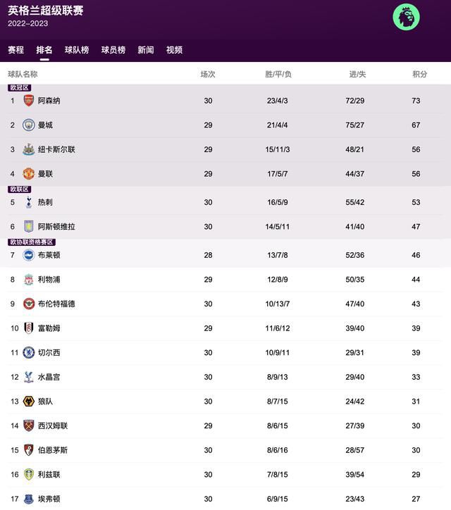 徐伦检查身体图片