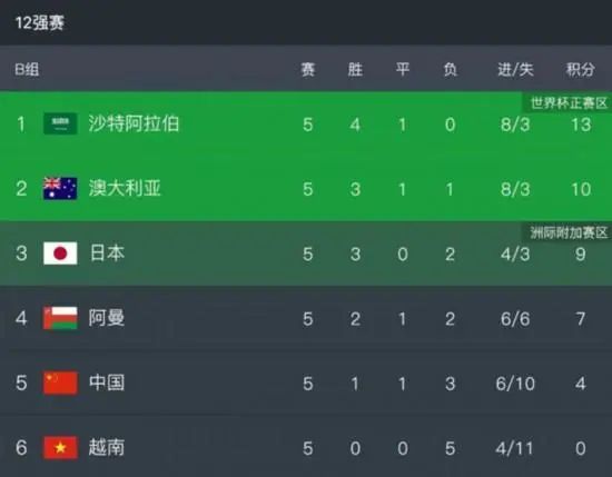大和碩
