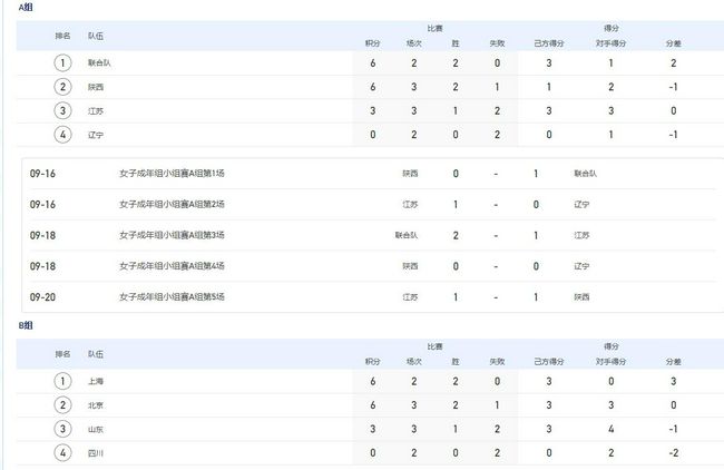 永久免费无内鬼放心开车
