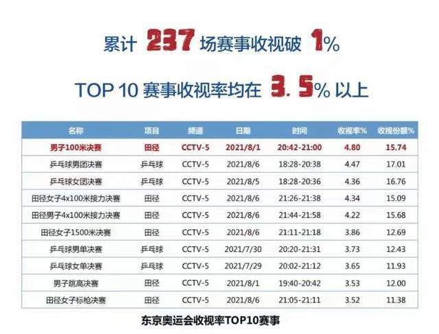 一区二区三区四区视频在线观看